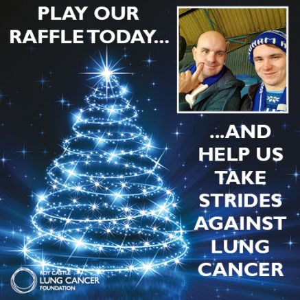 The Roy Castle Lung Cancer Foundation