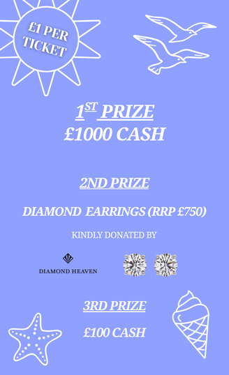  Roy Castle Lung Cancer Foundation 