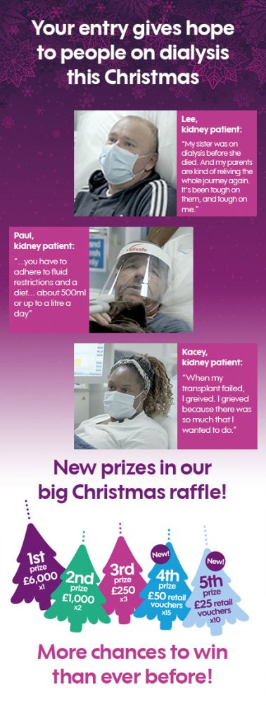  Kidney Research UK 