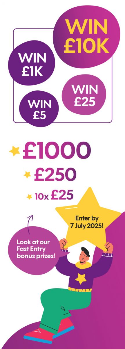 Kidney Research UK