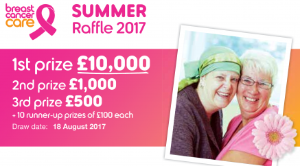 Breast Cancer Care