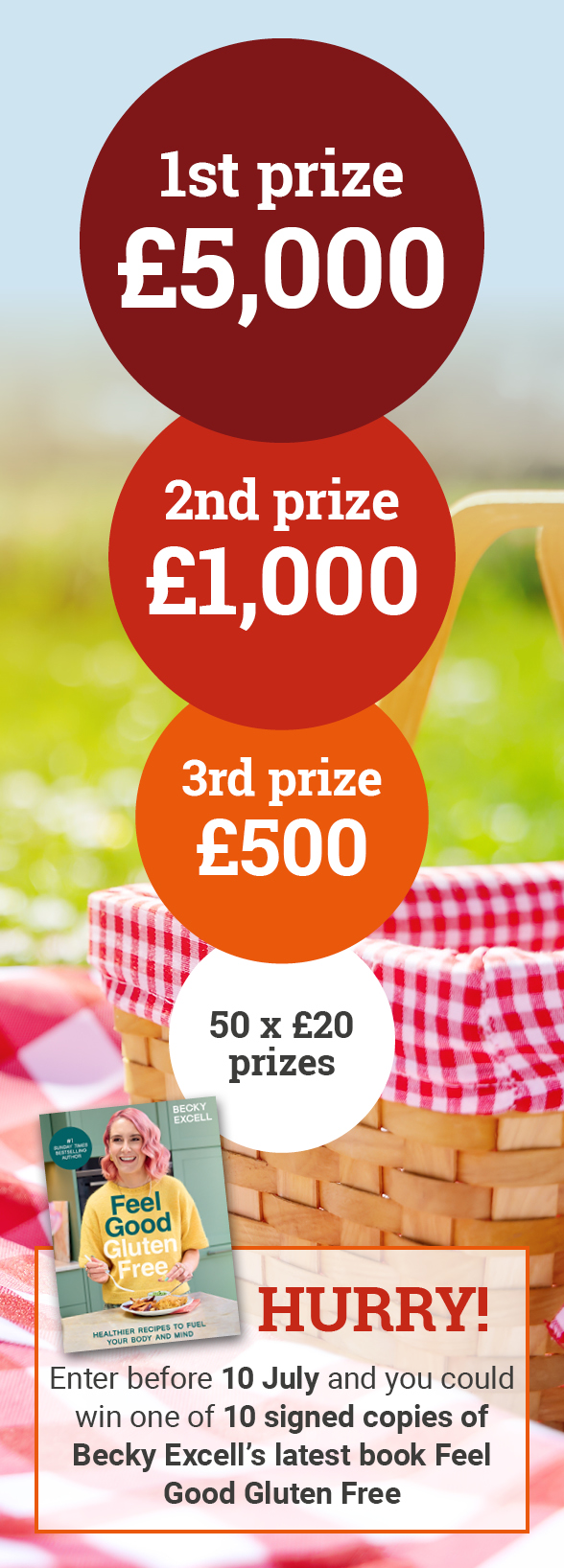  Coeliac UK 