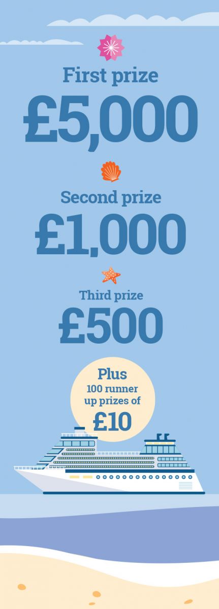  Coeliac UK 